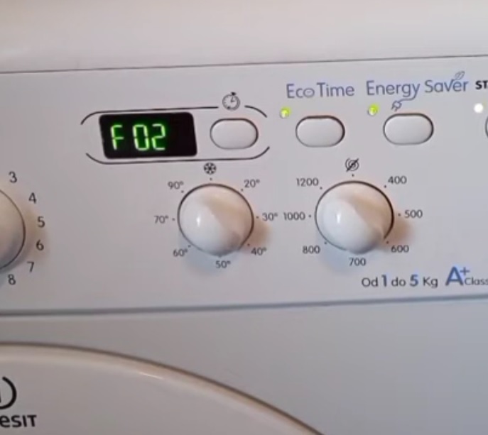 Indesit błąd F02/F2 na wyświetlaczu – Serwis pralki Warszawa